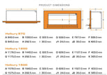 Holbury dimensions
